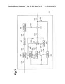 MOVING PICTURE ENCODING APPARATUS, MOVING PICTURE DECODING APPARATUS,     MOVING PICTURE ENCODING METHOD, MOVING PICTURE DECODING METHOD, MOVING     PICTURE ENCODING PROGRAM, AND MOVING PICTURE DECODING PROGRAM diagram and image