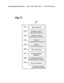 MOVING PICTURE ENCODING APPARATUS, MOVING PICTURE DECODING APPARATUS,     MOVING PICTURE ENCODING METHOD, MOVING PICTURE DECODING METHOD, MOVING     PICTURE ENCODING PROGRAM, AND MOVING PICTURE DECODING PROGRAM diagram and image