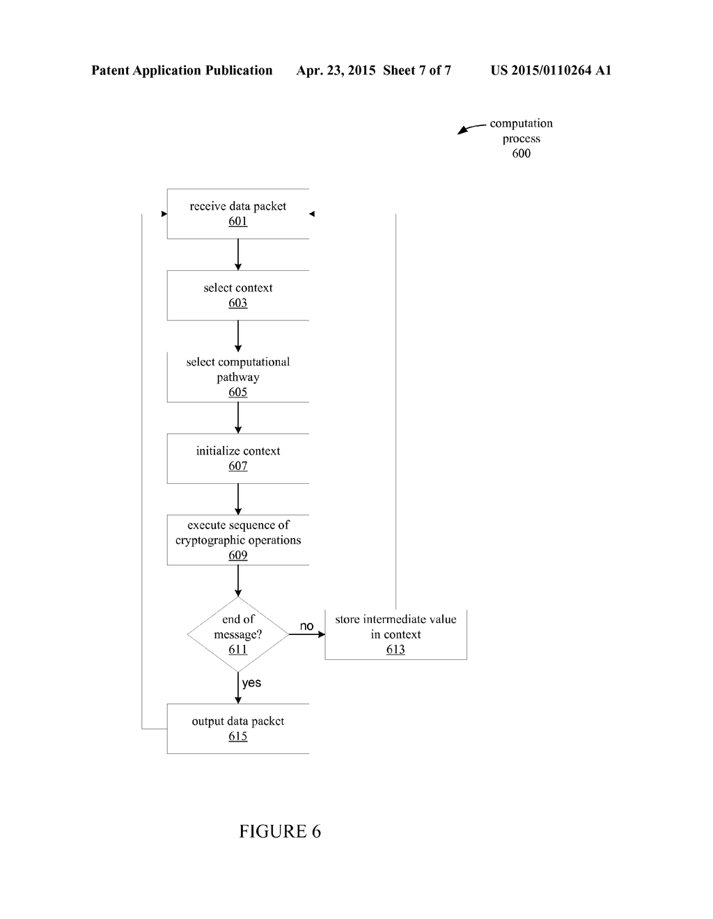 Virtualized SHA Computational Engine - diagram, schematic, and image 08