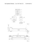 PROTECTION OF THE EXECUTION OF AN ALGORITHM AGAINST SIDE-CHANNEL ATTACKS diagram and image