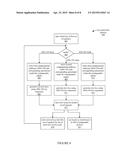 Unified Key Schedule Engine diagram and image