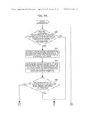 DOCUMENT REGISTRATION APPARATUS AND NON-TRANSITORY COMPUTER READABLE     MEDIUM diagram and image