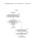 DOCUMENT REGISTRATION APPARATUS AND NON-TRANSITORY COMPUTER READABLE     MEDIUM diagram and image