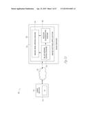 AUTOMATICALLY DETERMINING THE SIZE OF A BLUR KERNEL diagram and image