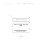 AUTOMATICALLY SUGGESTING REGIONS FOR BLUR KERNEL ESTIMATION diagram and image