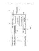 IMAGE PROCESSING METHOD AND SYSTEM USING THE SAME diagram and image