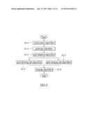 IMAGE PROCESSING METHOD AND SYSTEM USING THE SAME diagram and image