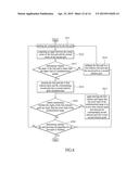 IMAGE PROCESSING METHOD AND SYSTEM USING THE SAME diagram and image