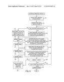 SYSTEM AND METHOD OF MEASURING DISTANCES RELATED TO AN OBJECT diagram and image