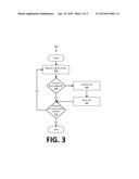 DYNAMIC MEDIA RECORDING diagram and image