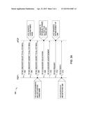 MAINTAINING A FABRIC NAME ACROSS A DISTRIBUTED SWITCH diagram and image