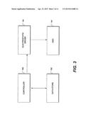 CONFIGURABLE CLOS NETWORK diagram and image