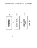 CONFIGURABLE CLOS NETWORK diagram and image