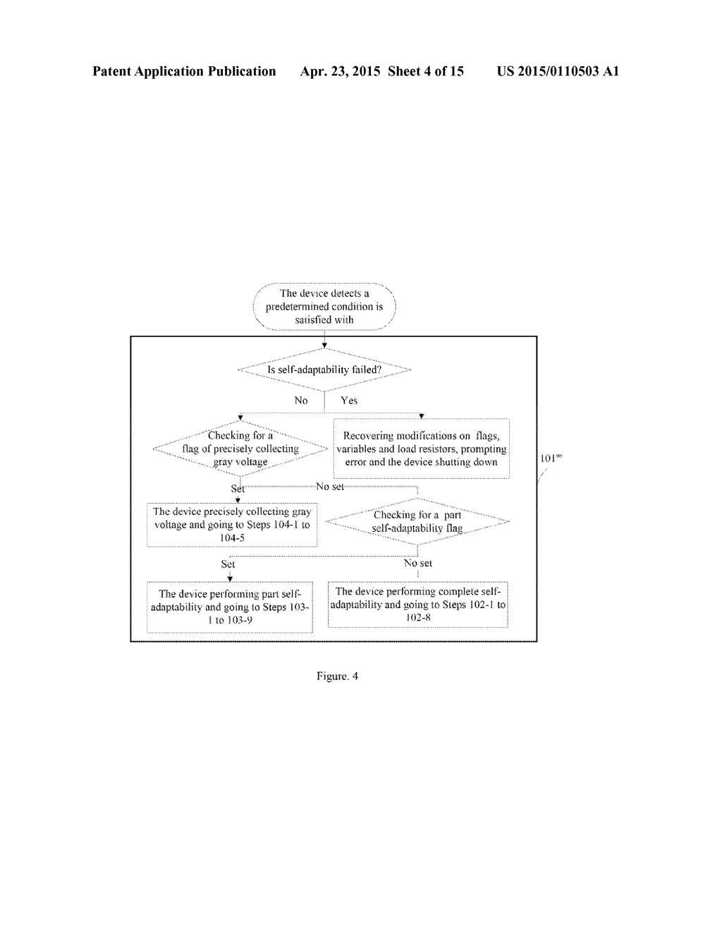 METHOD FOR IMPROVING LUMINOUS INTENSITY ADAPTABILITY AND DEVICE THEREOF - diagram, schematic, and image 05