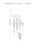 CHARGING MEMBER CONTAMINATION DETERMINING DEVICE diagram and image