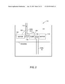 PUMP, ASSOCIATED ELECTRIC MACHINE AND ASSOCIATED METHOD diagram and image