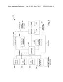 PUMP, ASSOCIATED ELECTRIC MACHINE AND ASSOCIATED METHOD diagram and image