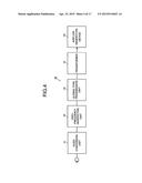 VOLTAGE APPLICATION DEVICE, ROTATION APPARATUS AND VOLTAGE APPLICATION     METHOD diagram and image