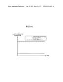 VOLTAGE APPLICATION DEVICE, ROTATION APPARATUS AND VOLTAGE APPLICATION     METHOD diagram and image