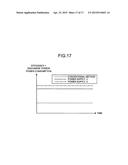 VOLTAGE APPLICATION DEVICE, ROTATION APPARATUS AND VOLTAGE APPLICATION     METHOD diagram and image