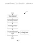 LIQUID FUEL FOR ISOLATING WASTE MATERIAL AND STORING ENERGY diagram and image