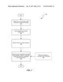 LIQUID FUEL FOR ISOLATING WASTE MATERIAL AND STORING ENERGY diagram and image