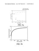 METHODS AND SYSTEMS FOR CARRYING OUT A pH-INFLUENCED CHEMICAL AND/OR     BIOLOGICAL REACTION diagram and image