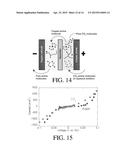 METHODS AND SYSTEMS FOR CARRYING OUT A pH-INFLUENCED CHEMICAL AND/OR     BIOLOGICAL REACTION diagram and image