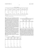 BIOGENIC SILICA AS A RAW MATERIAL TO CREATE HIGH PURITY SILICON diagram and image