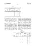 METHOD FOR PRODUCING NANOPARTICLES diagram and image