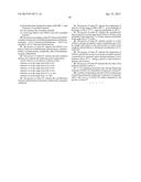 PROCESS FOR THE DIRECT SYNTHESIS OF CU-SAPO-34 diagram and image