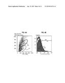 Diagnosis and Treatment of Cancer Expressing ILT3 or ILT3 Ligand diagram and image