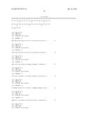 METHODS AND KITS FOR DETERMINING A PLACEBO PROFILE IN SUBJECTS FOR     CLINICAL TRIALS AND FOR TREATMENT OF PATIENTS diagram and image