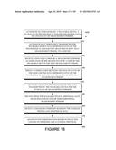 Modulation of a Response Signal to Distinguish Between Analyte and     Background Signals diagram and image