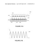 Modulation of a Response Signal to Distinguish Between Analyte and     Background Signals diagram and image