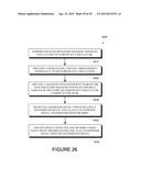 Modulation of a Response Signal to Distinguish Between Analyte and     Background Signals diagram and image