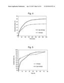 IMAGEABLE POLYMERS diagram and image