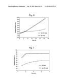 IMAGEABLE POLYMERS diagram and image