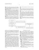 MIXTURE FOR THE INHIBITION OF MELANIN BIOSYNTHESIS diagram and image