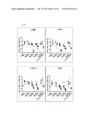 USES OF COMPOUNDS AND MIXTURES FROM ANTRODIA CINNAMOMEA MYCELIA diagram and image