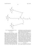 Poly(vinyl ester) Polymers for In Vivo Nucleic Acid Delivery diagram and image