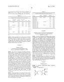 Poly(vinyl ester) Polymers for In Vivo Nucleic Acid Delivery diagram and image