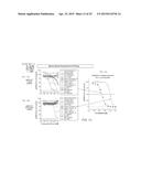 METHODS FOR DETERMINING THE EFFECTS OF COMPOUNDS ON JAK/STAT ACTIVITY diagram and image