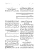 USES OF IL-12 AND THE IL-12 RECEPTOR POSITIVE CELL IN TISSUE REPAIR AND     REGENERATION diagram and image