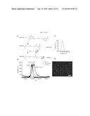 CARRIER-FREE BIOLOGICALLY-ACTIVE PROTEIN NANOSTRUCTURES diagram and image