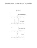 CARRIER-FREE BIOLOGICALLY-ACTIVE PROTEIN NANOSTRUCTURES diagram and image