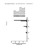 TLR-AGONIST-CONJUGATED ANTIBODY RECRUITING MOLECULES (TLR-ARMS) diagram and image