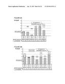 LONG LASTING DRUG FORMULATIONS diagram and image