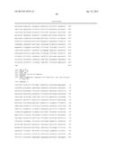 LONG LASTING DRUG FORMULATIONS diagram and image