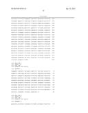 LONG LASTING DRUG FORMULATIONS diagram and image